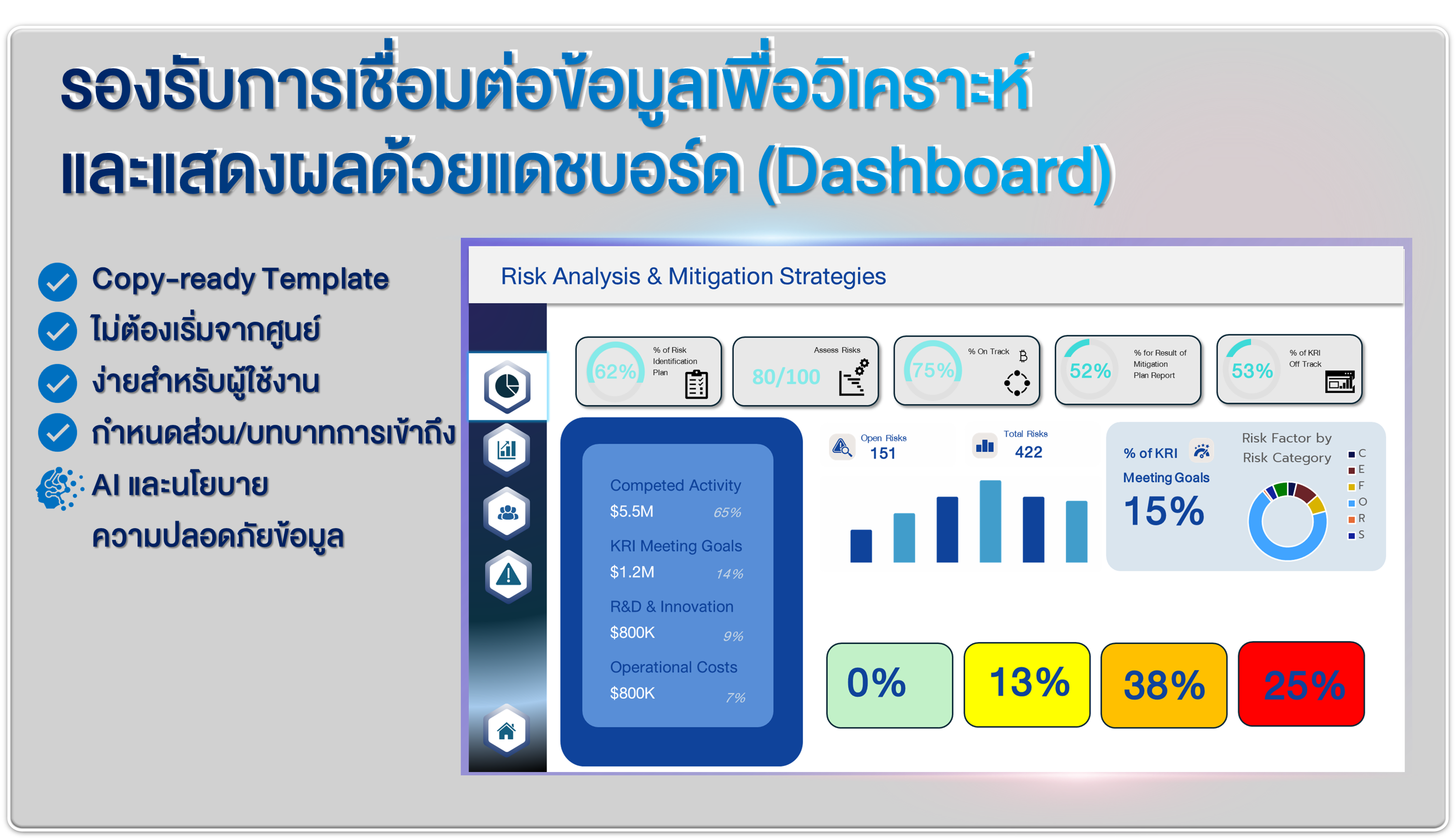 ระบบ Rms RMS Website
